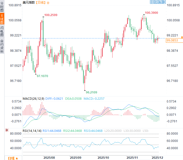 圖片點擊可在新窗口打開查看