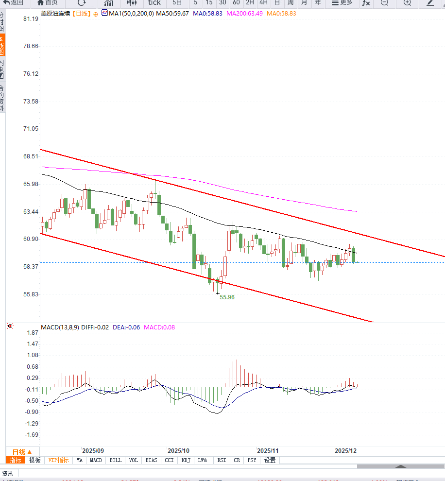 圖片點擊可在新窗口打開查看