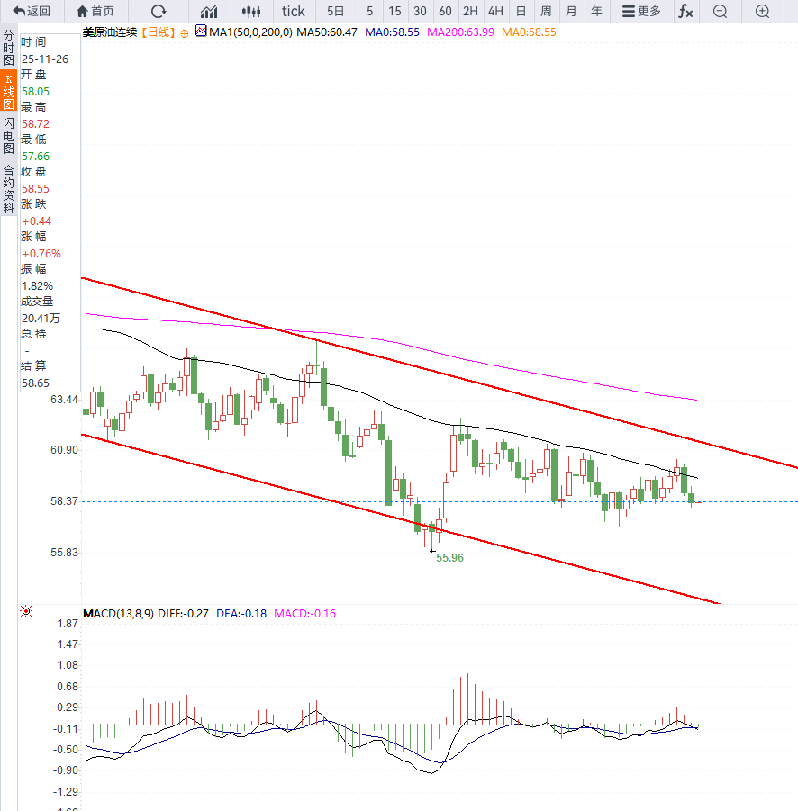 Nhấp vào hình ảnh để xem trong cửa sổ mới.