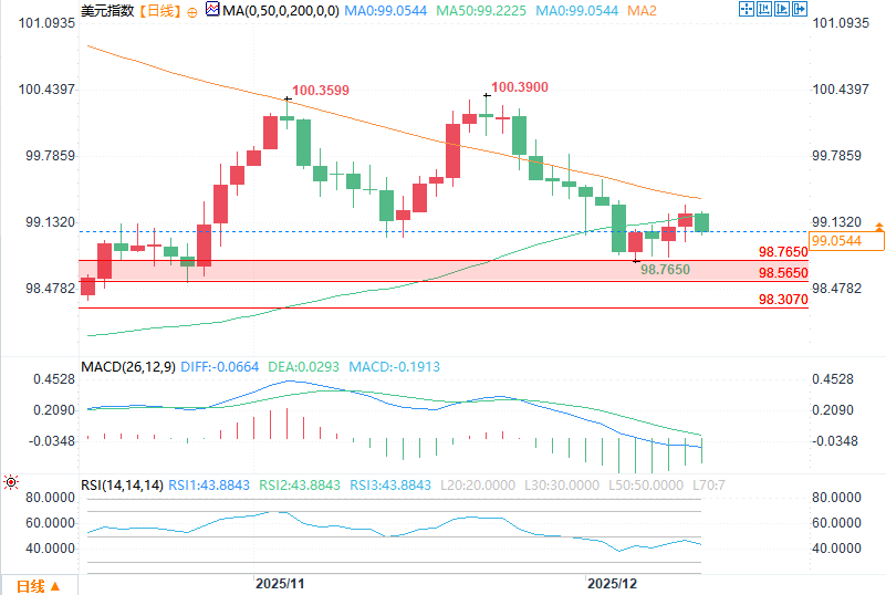 คลิกที่ภาพเพื่อดูในหน้าต่างใหม่