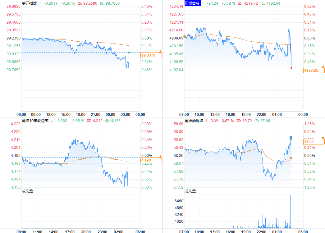 图片点击可在新窗口打开查看