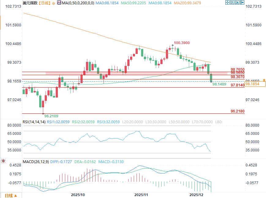 Click on the image to view it in a new window.