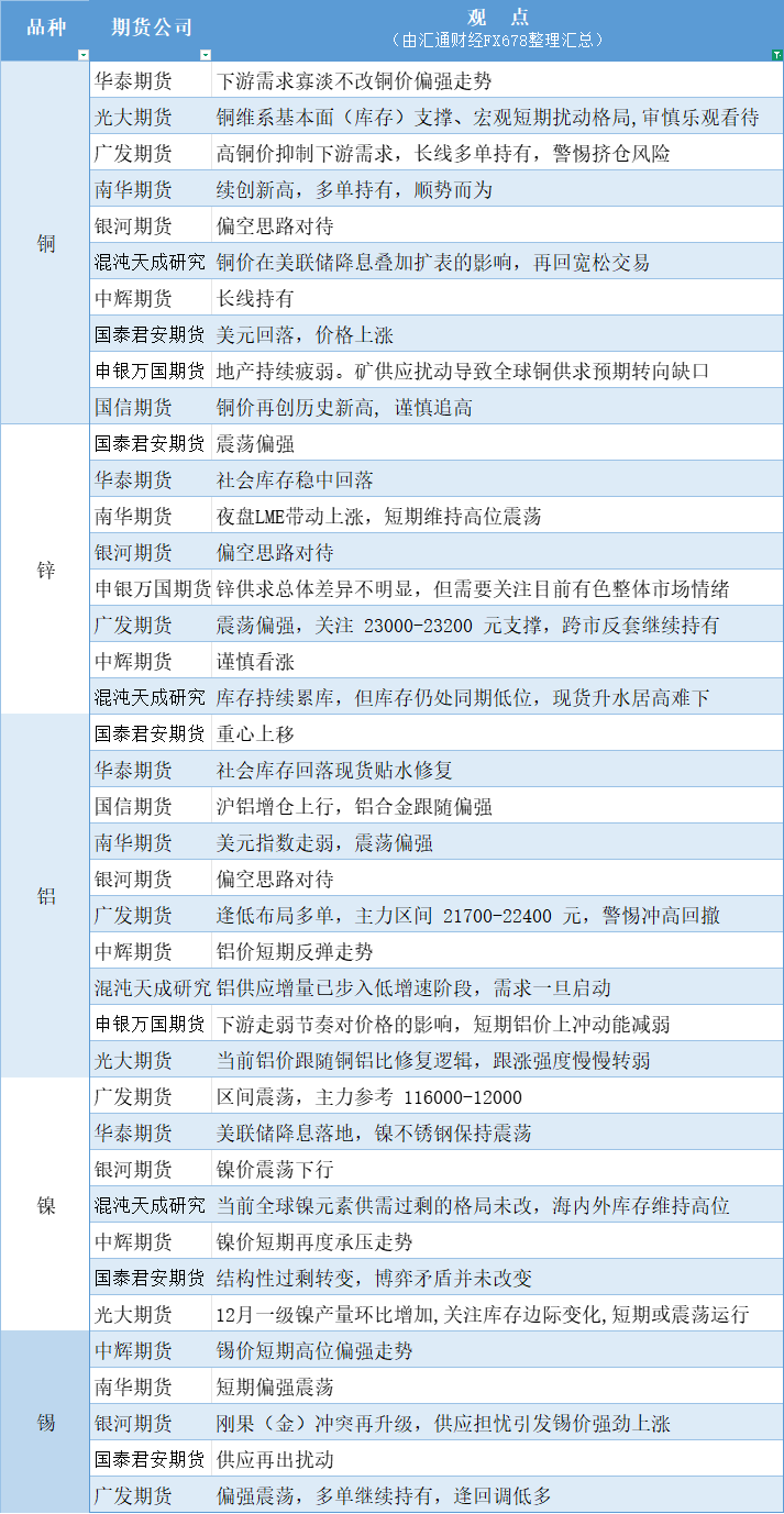 圖片點擊可在新窗口打開查看