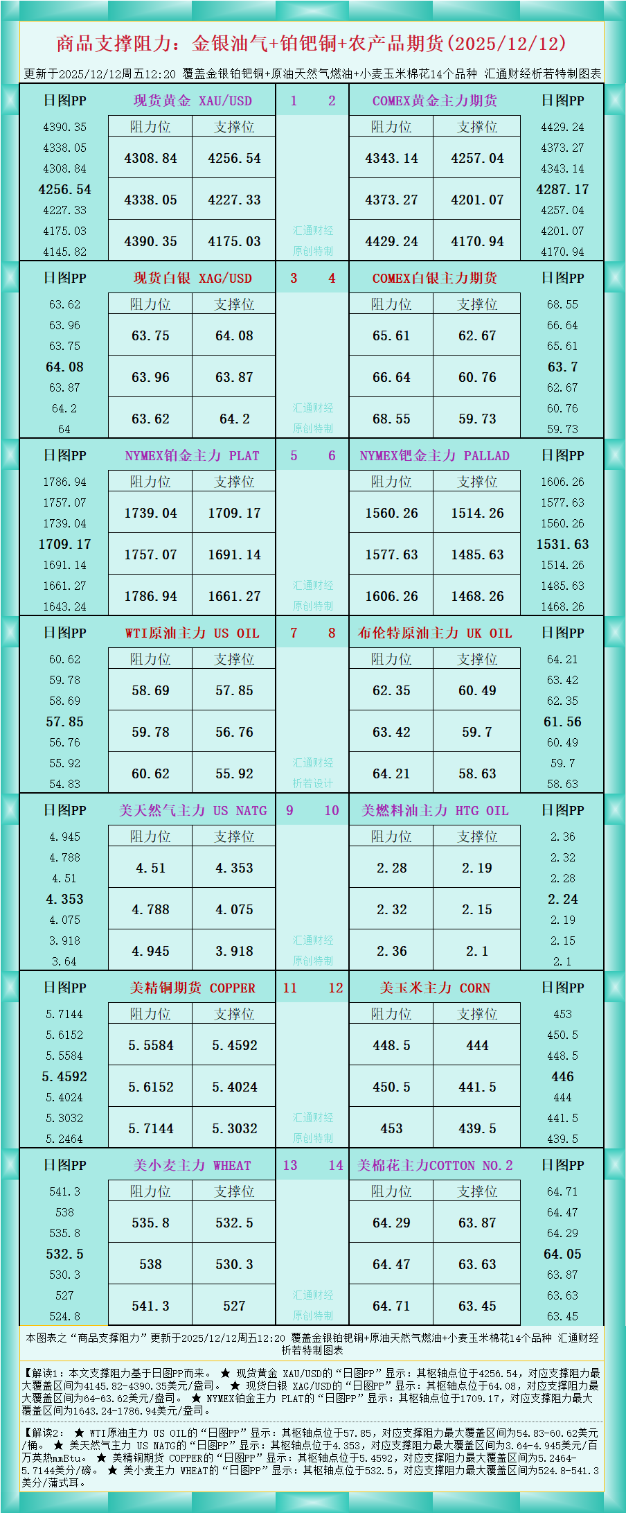 圖片點擊可在新窗口打開查看
