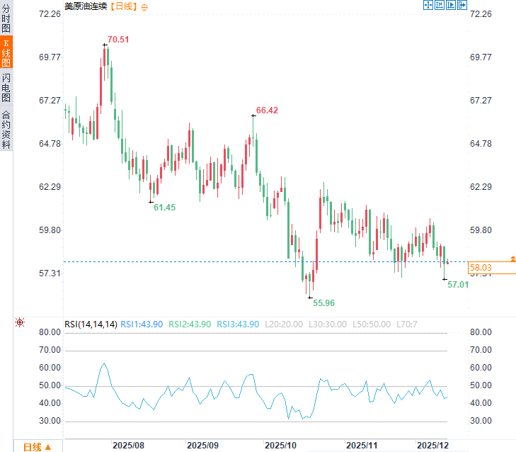 圖片點擊可在新窗口打開查看