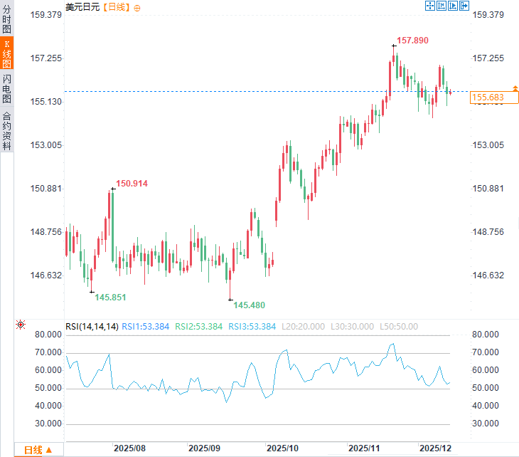 圖片點擊可在新窗口打開查看