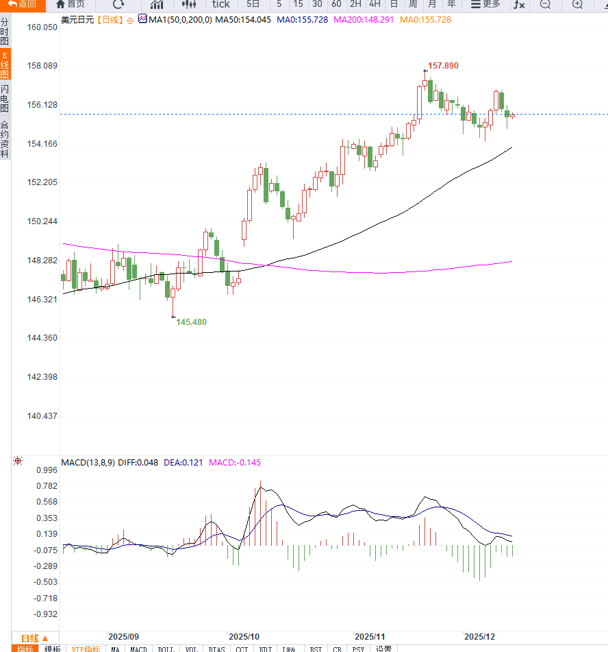 圖片點擊可在新窗口打開查看