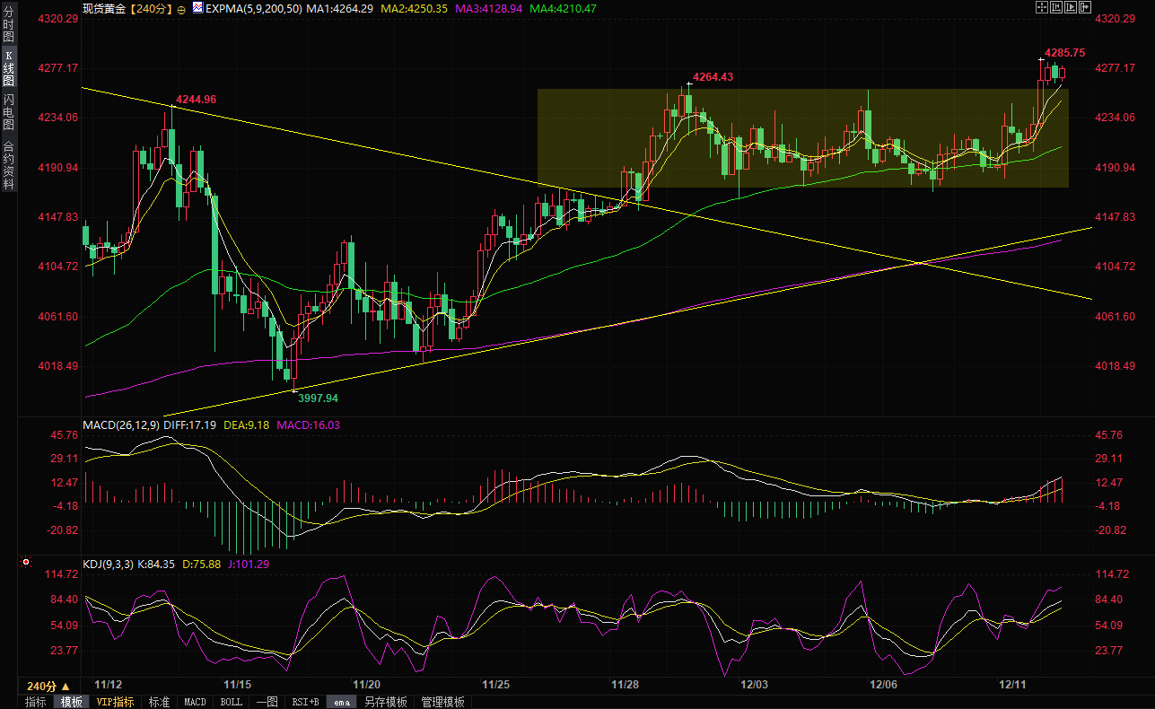 圖片點擊可在新窗口打開查看