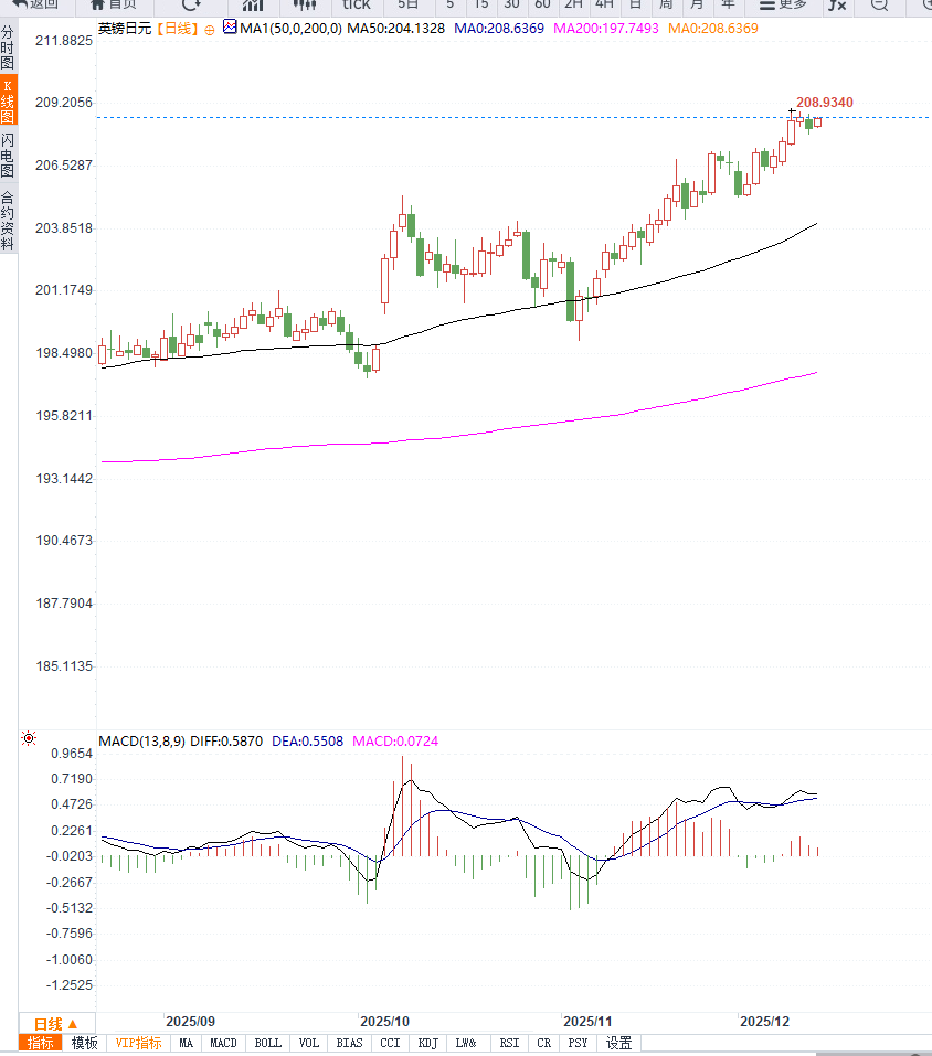 圖片點擊可在新窗口打開查看