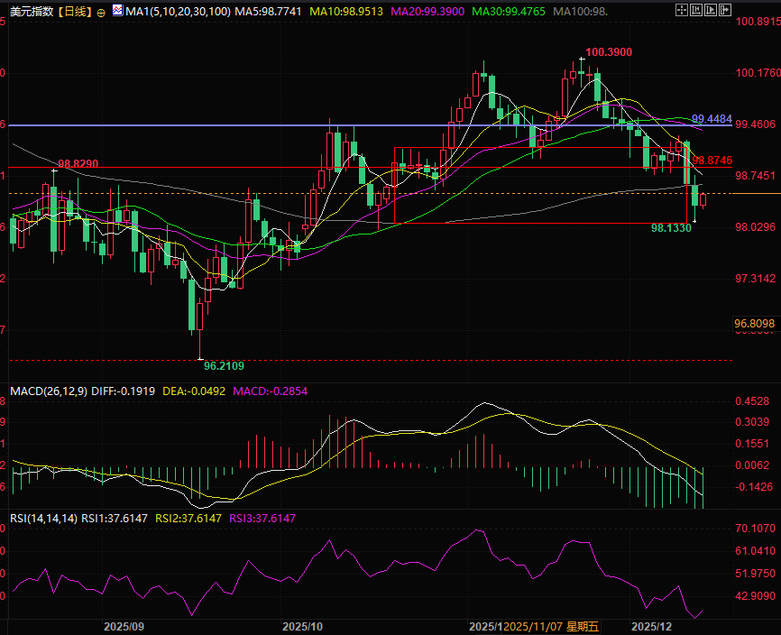 Nhấp chuột vào hình ảnh để xem trong cửa sổ mới.