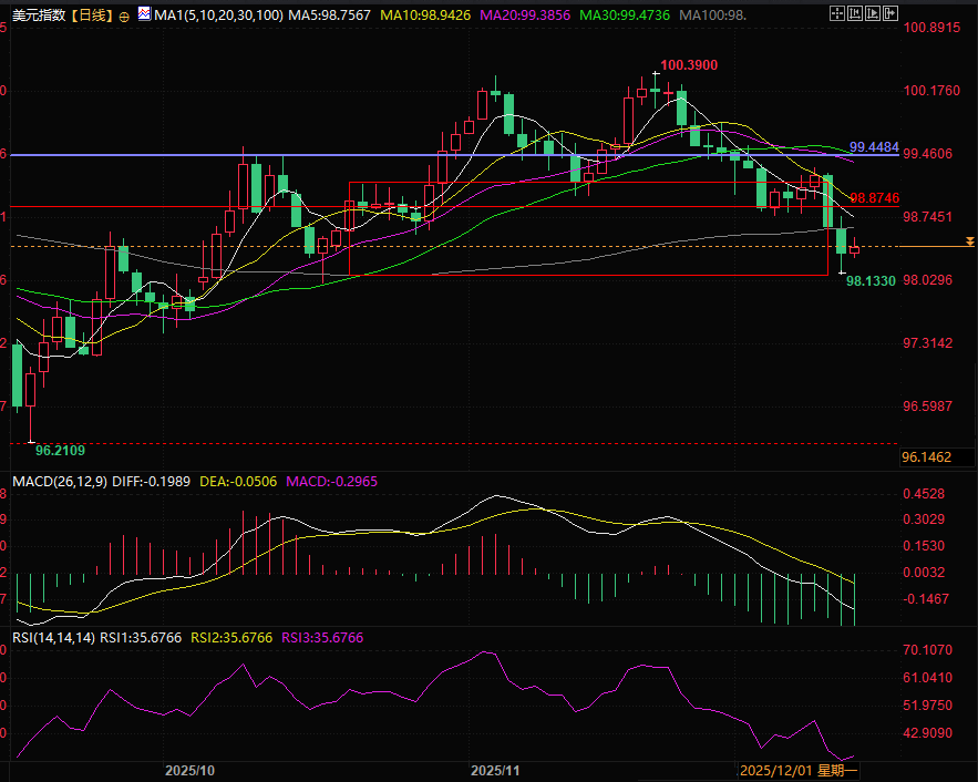 Nhấp chuột vào hình ảnh để xem trong cửa sổ mới.