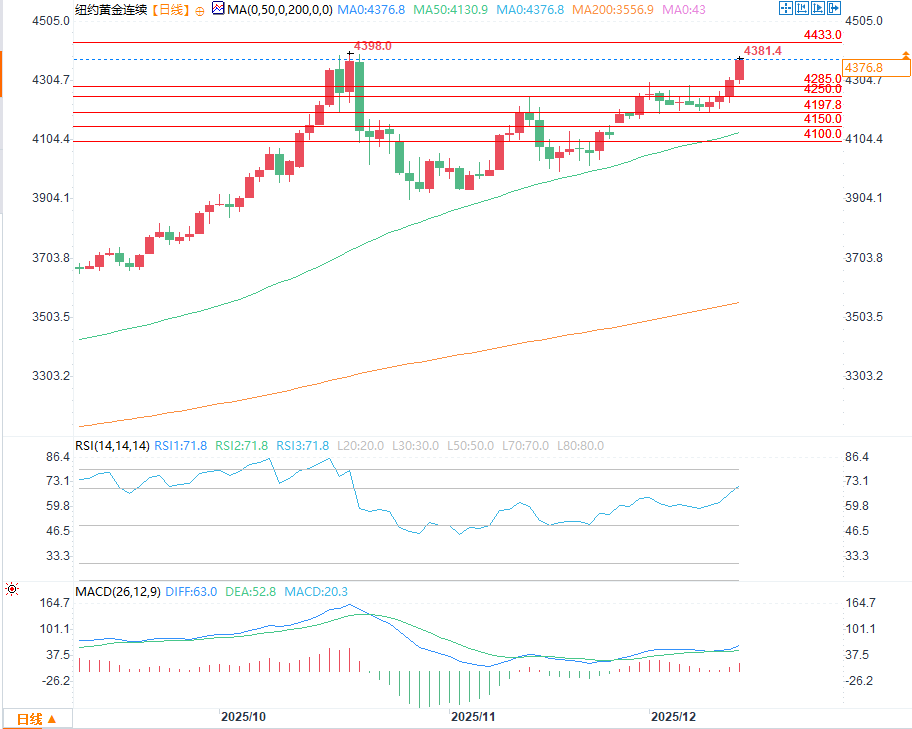 Nhấp chuột vào hình ảnh để xem trong cửa sổ mới.
