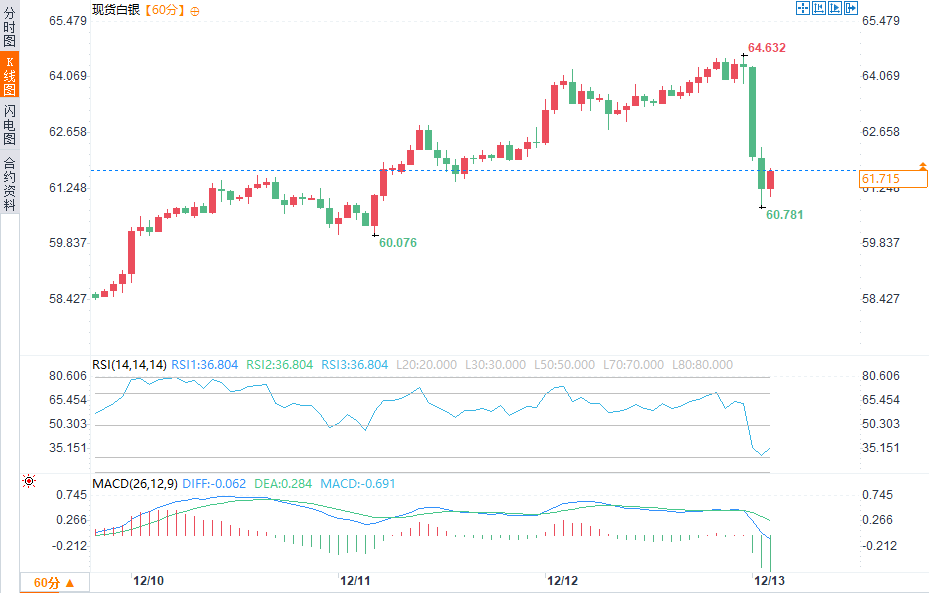 Nhấp chuột vào hình ảnh để xem trong cửa sổ mới.