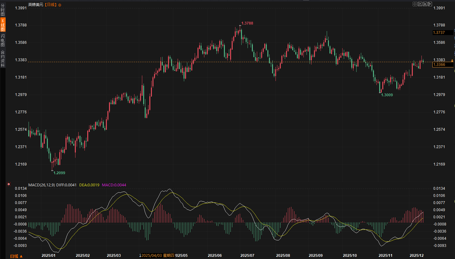 Nhấp chuột vào hình ảnh để xem trong cửa sổ mới.