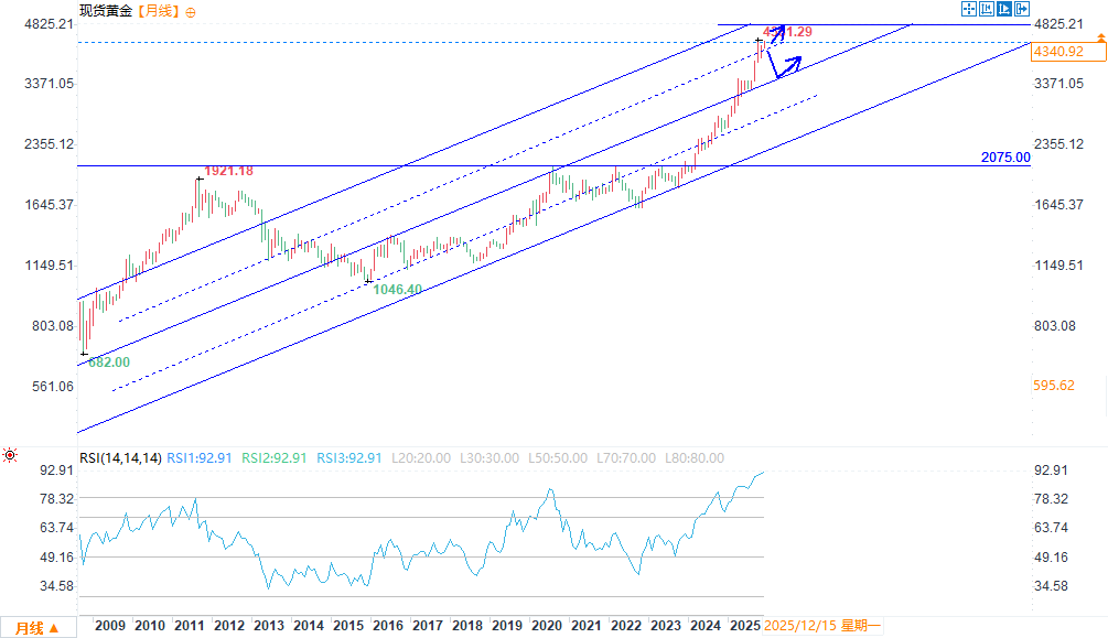 Click on the image to view it in a new window.