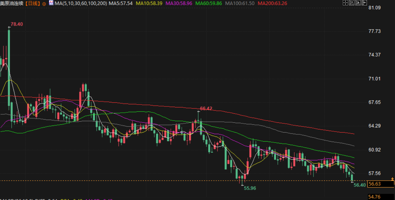 图片点击可在新窗口打开查看
