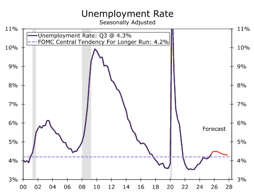 Nhấp chuột vào hình ảnh để xem trong cửa sổ mới.