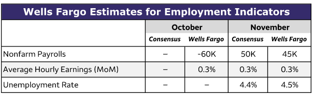 Nhấp chuột vào hình ảnh để xem trong cửa sổ mới.