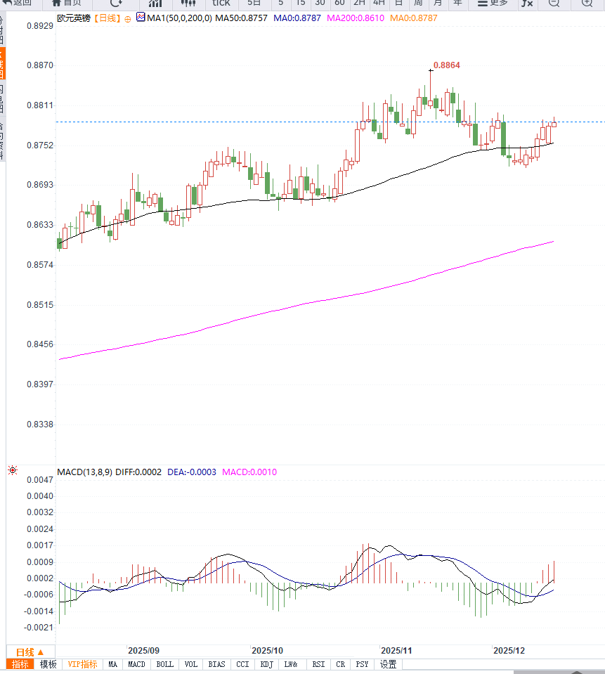 Nhấp chuột vào hình ảnh để xem trong cửa sổ mới.