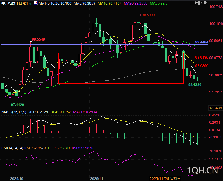 图片点击可在新窗口打开查看