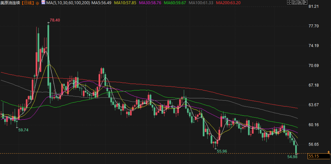 图片点击可在新窗口打开查看