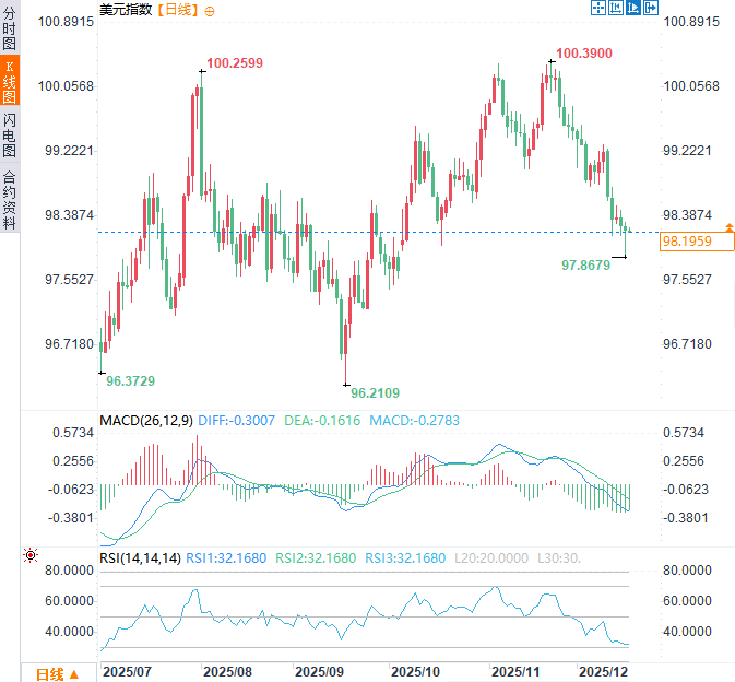 คลิกที่ภาพเพื่อดูในหน้าต่างใหม่