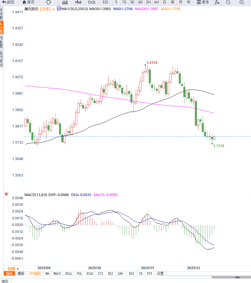 Nhấp chuột vào hình ảnh để xem trong cửa sổ mới.