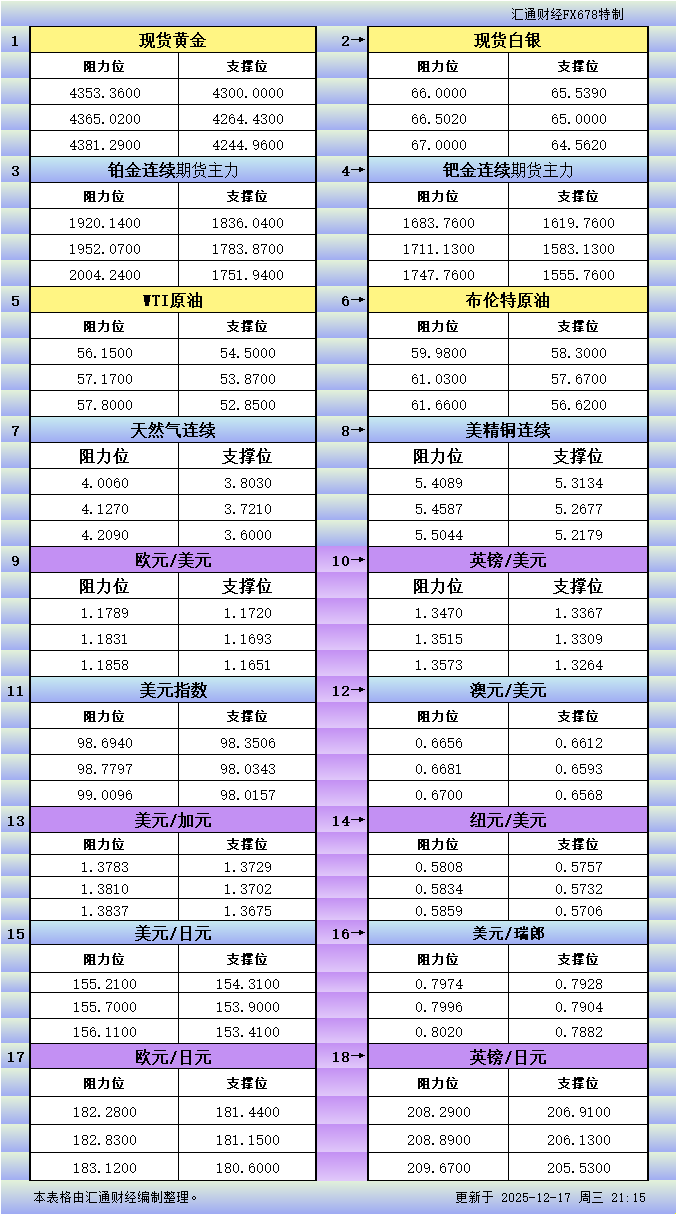 Nhấp chuột vào hình ảnh để xem trong cửa sổ mới.