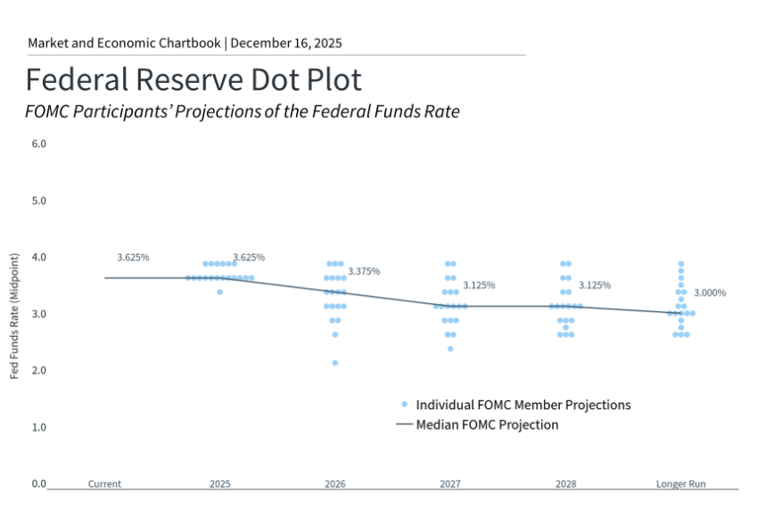 คลิกที่ภาพเพื่อดูในหน้าต่างใหม่