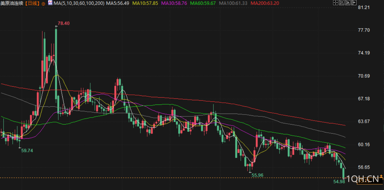 图片点击可在新窗口打开查看