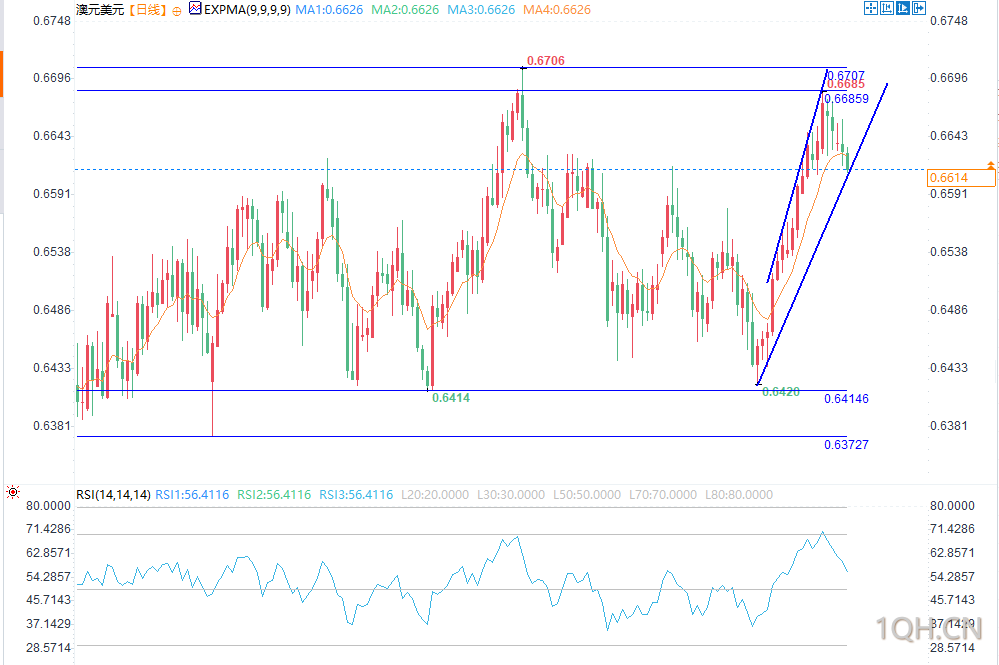 图片点击可在新窗口打开查看