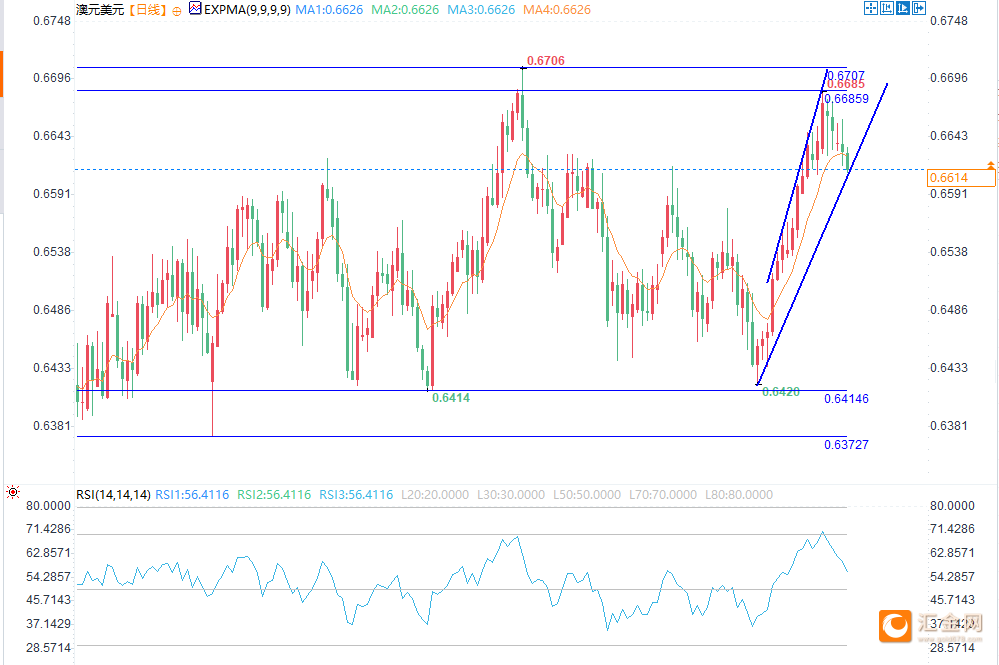 图片点击可在新窗口打开查看