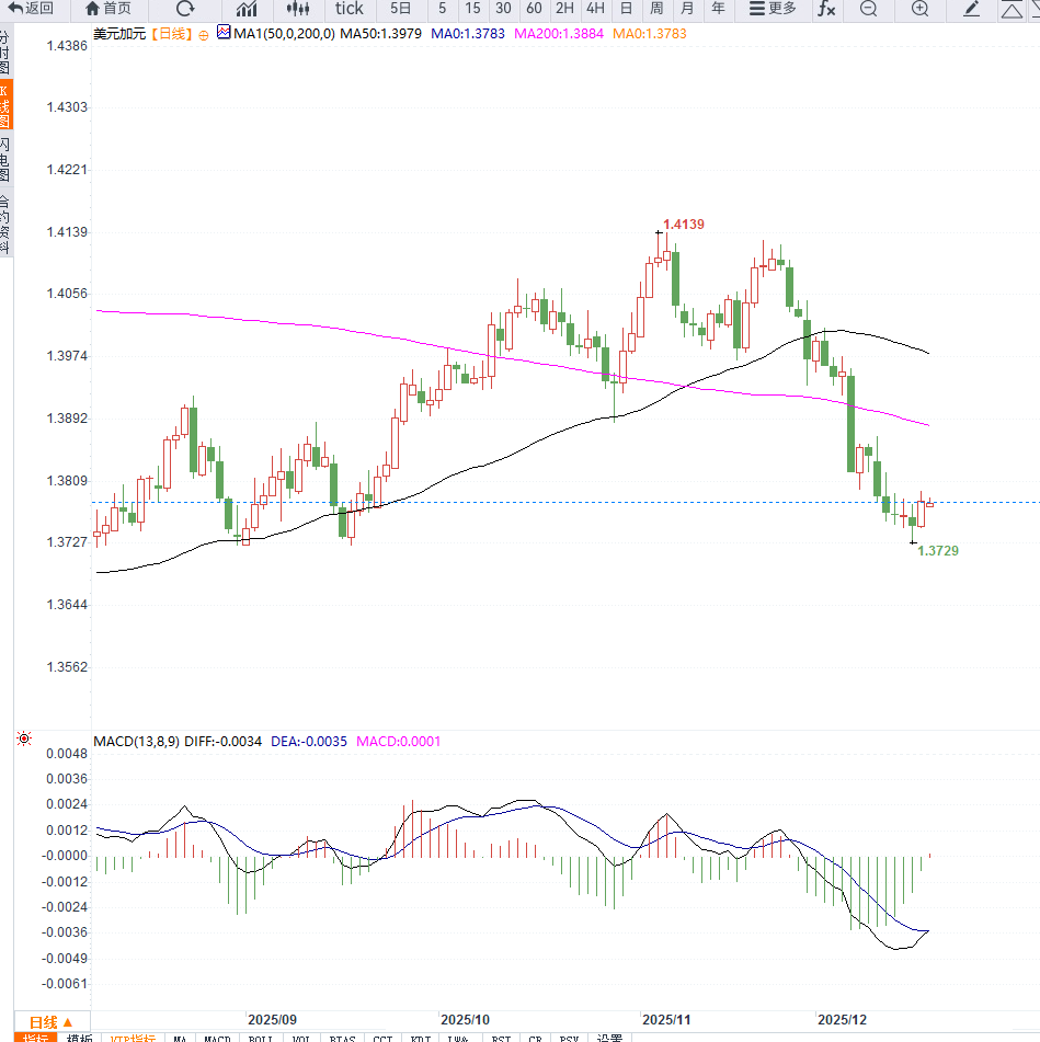 คลิกที่ภาพเพื่อดูในหน้าต่างใหม่
