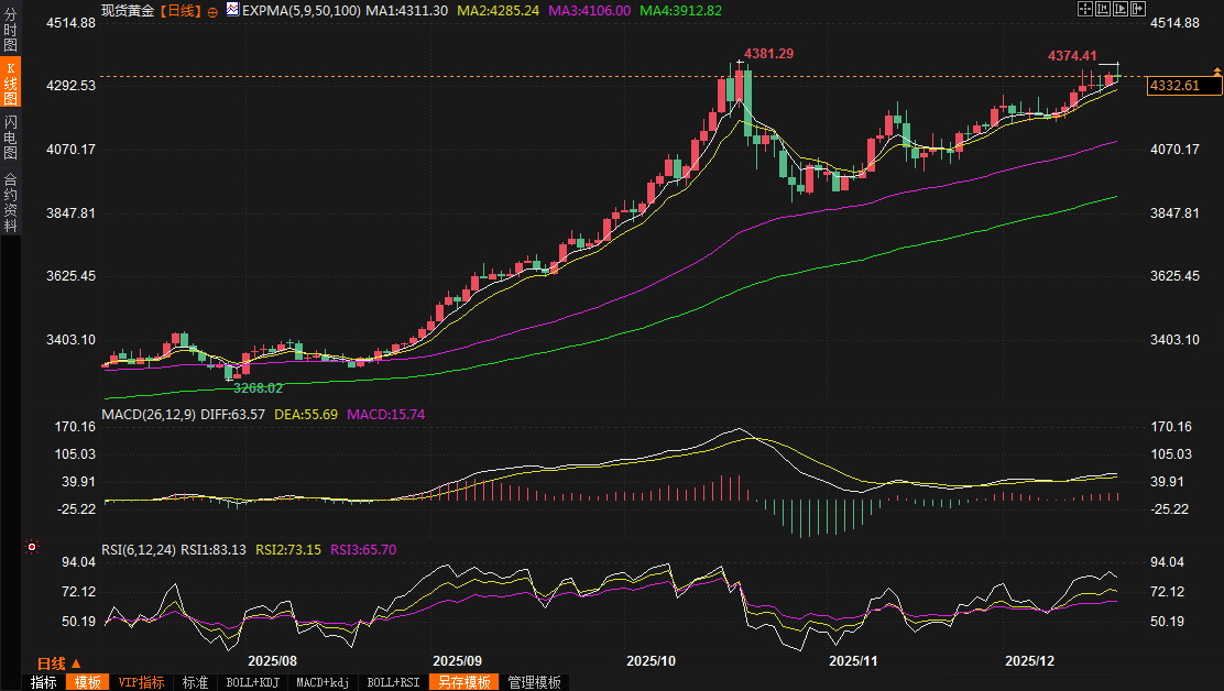 Click on the image to view it in a new window.