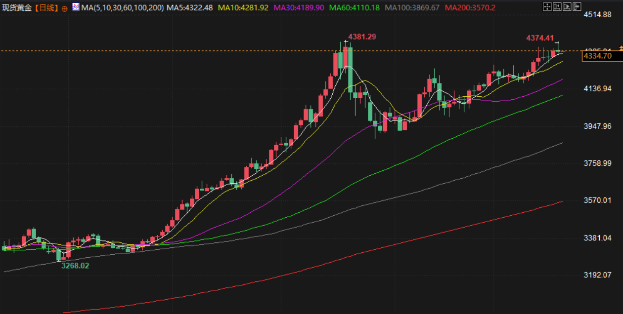 Click on the image to view it in a new window.