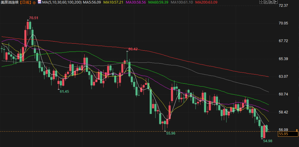 Click on the image to view it in a new window.