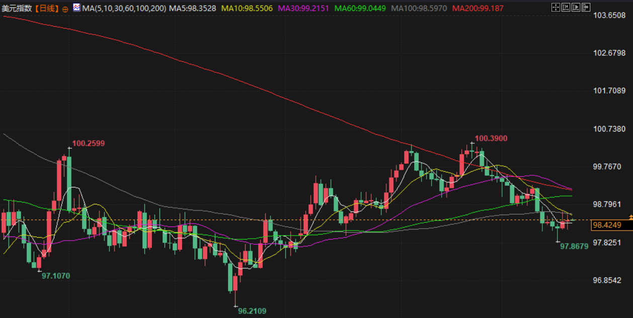 Click on the image to view it in a new window.