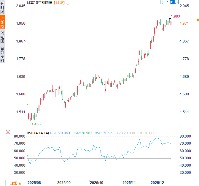 Click on the image to view it in a new window.