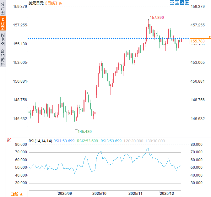 Click on the image to view it in a new window.