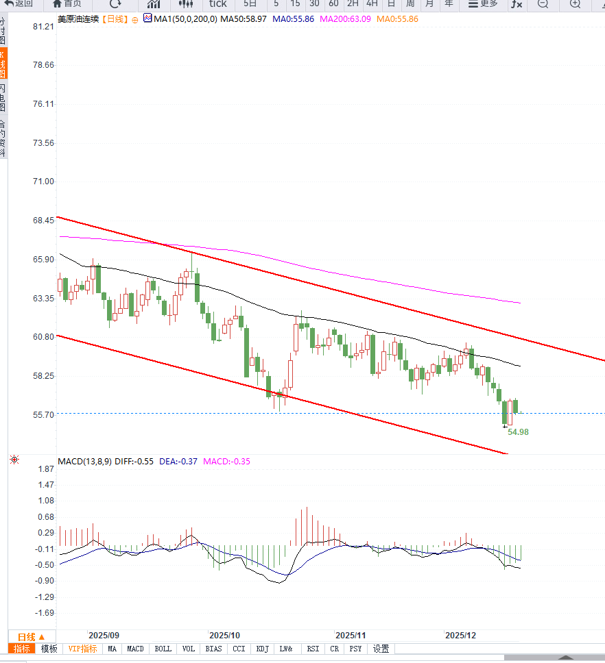 Click on the image to view it in a new window.