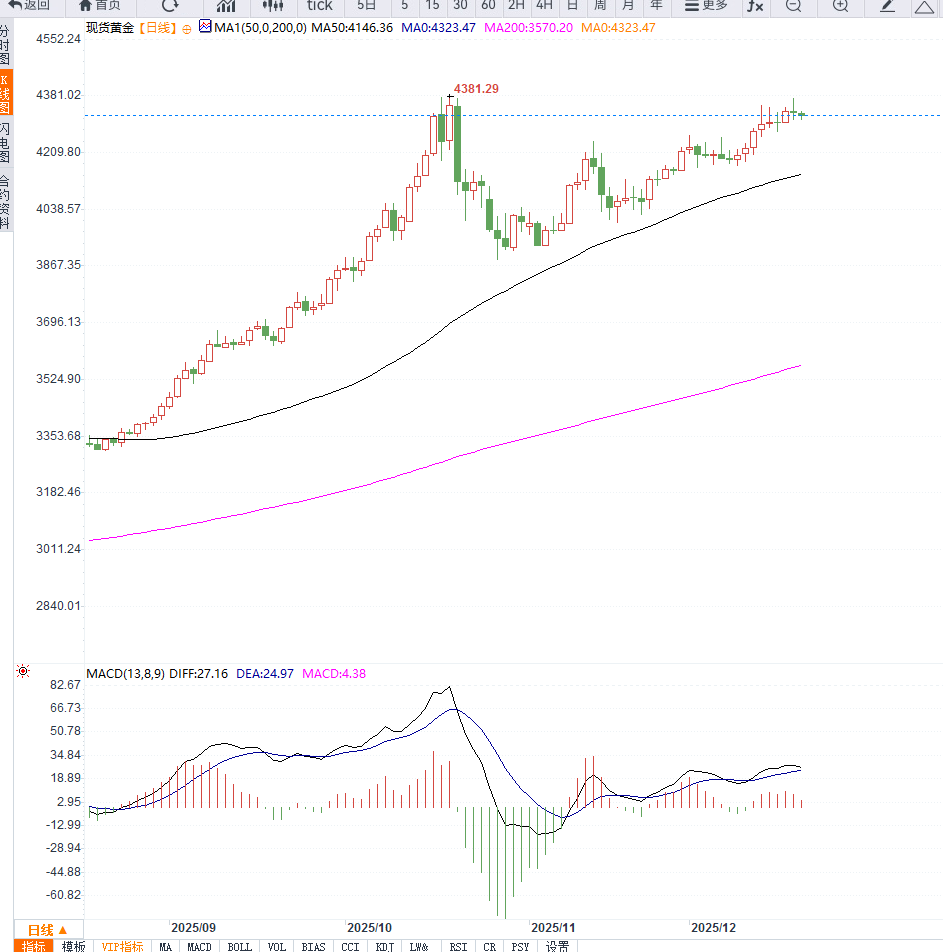 Click on the image to view it in a new window.