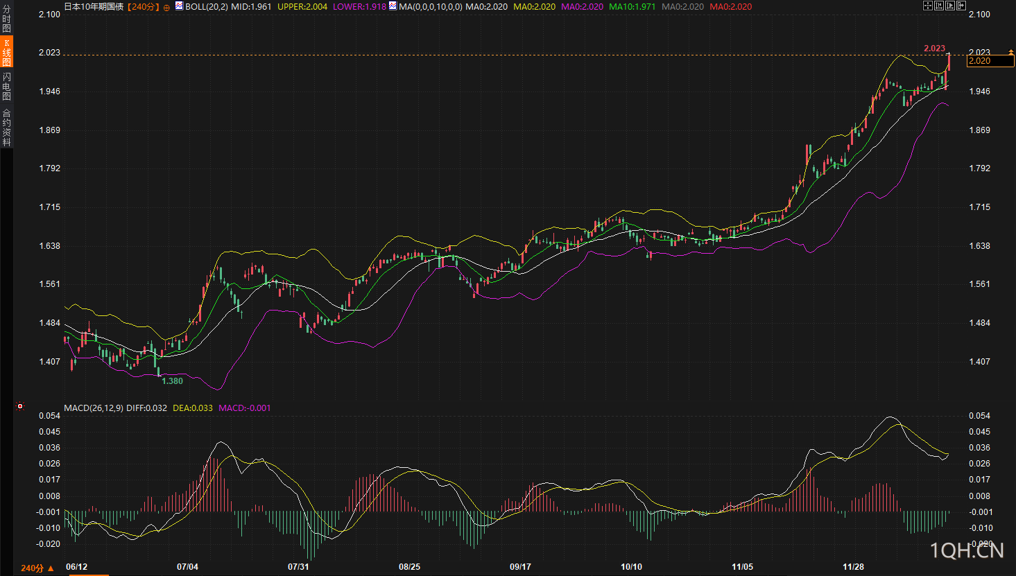 图片点击可在新窗口打开查看