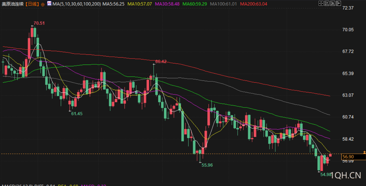 图片点击可在新窗口打开查看