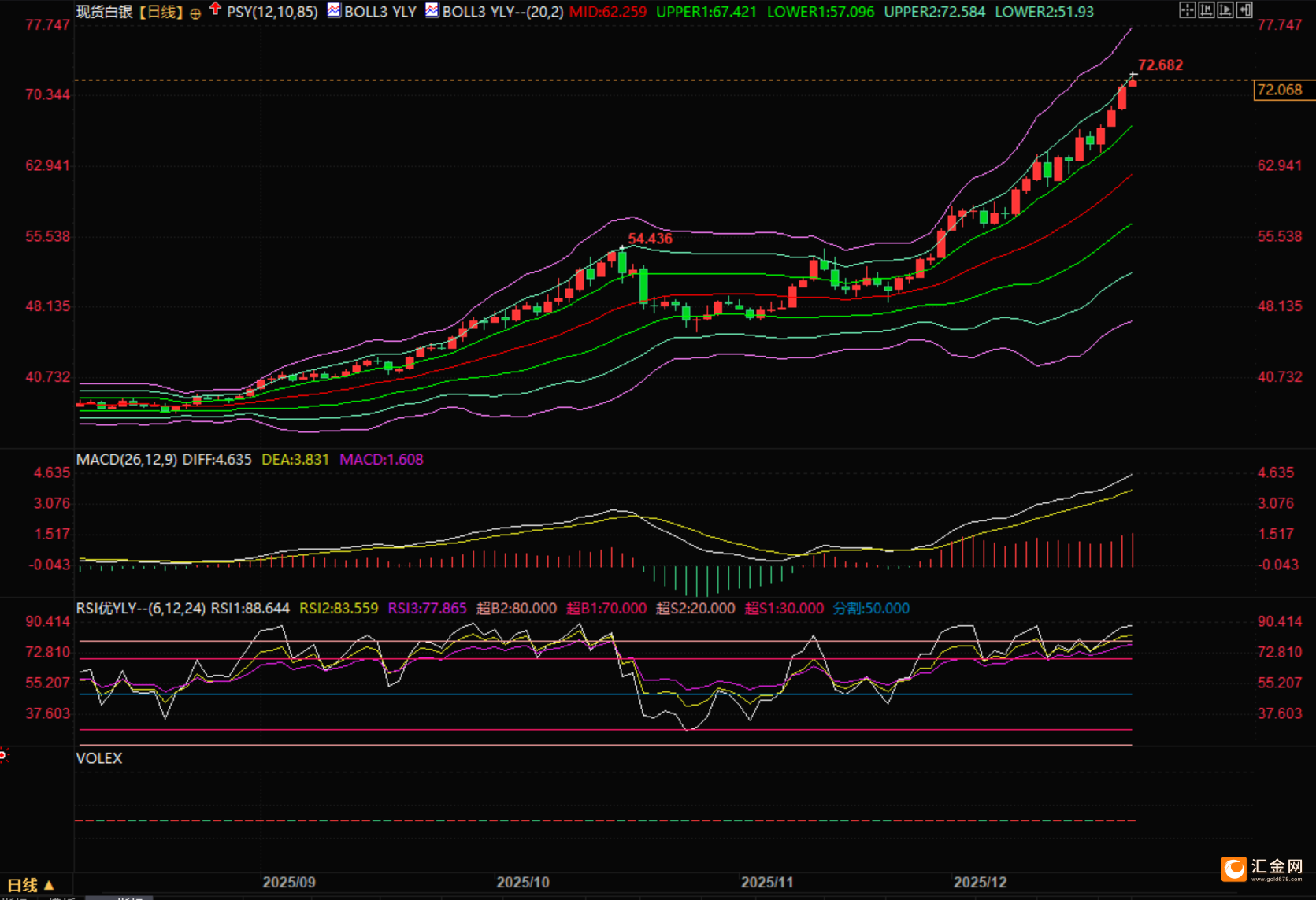 图片点击可在新窗口打开查看