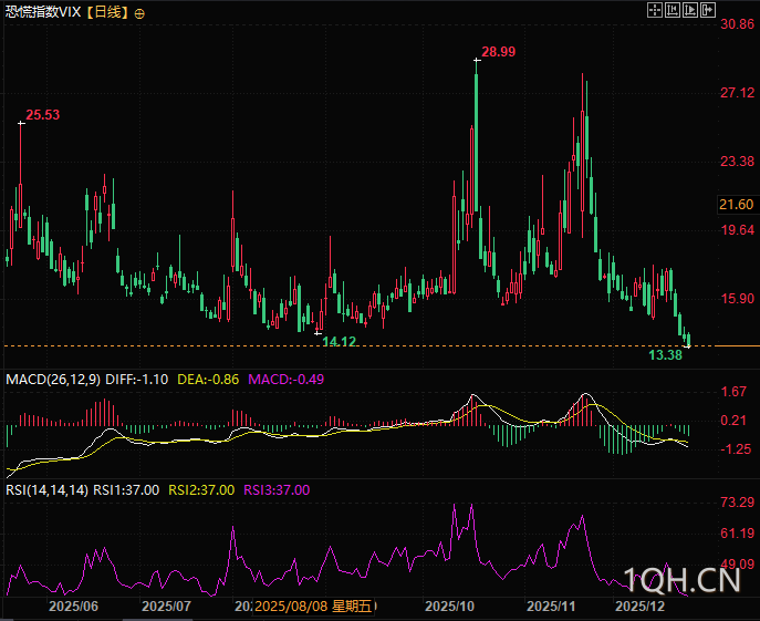 图片点击可在新窗口打开查看
