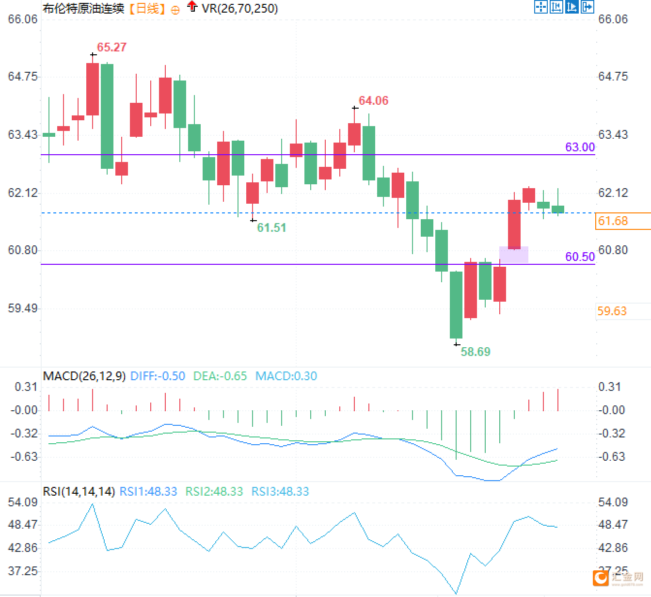 图片点击可在新窗口打开查看