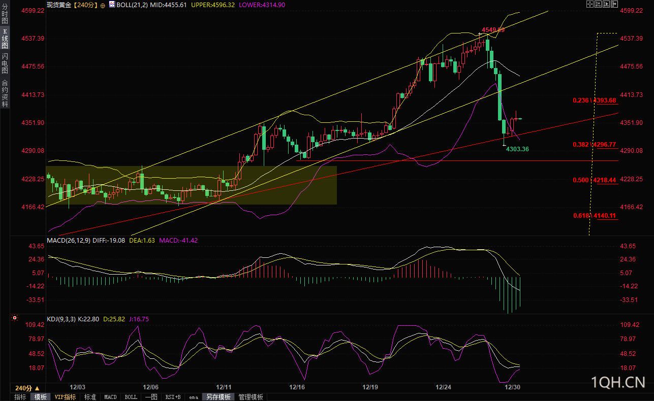 图片点击可在新窗口打开查看