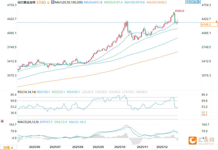 图片点击可在新窗口打开查看