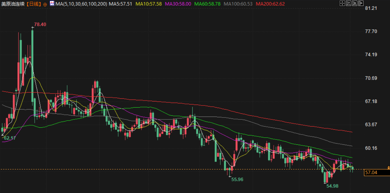 图片点击可在新窗口打开查看