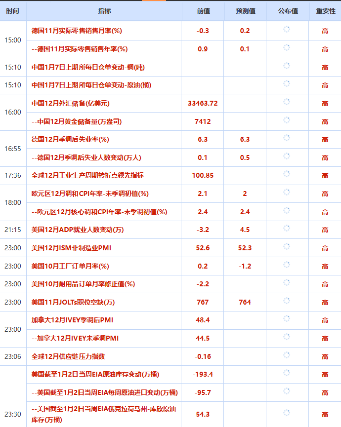 圖片點擊可在新窗口打開查看